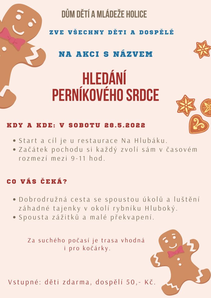 Model.Name: 28.5. DDM (2)