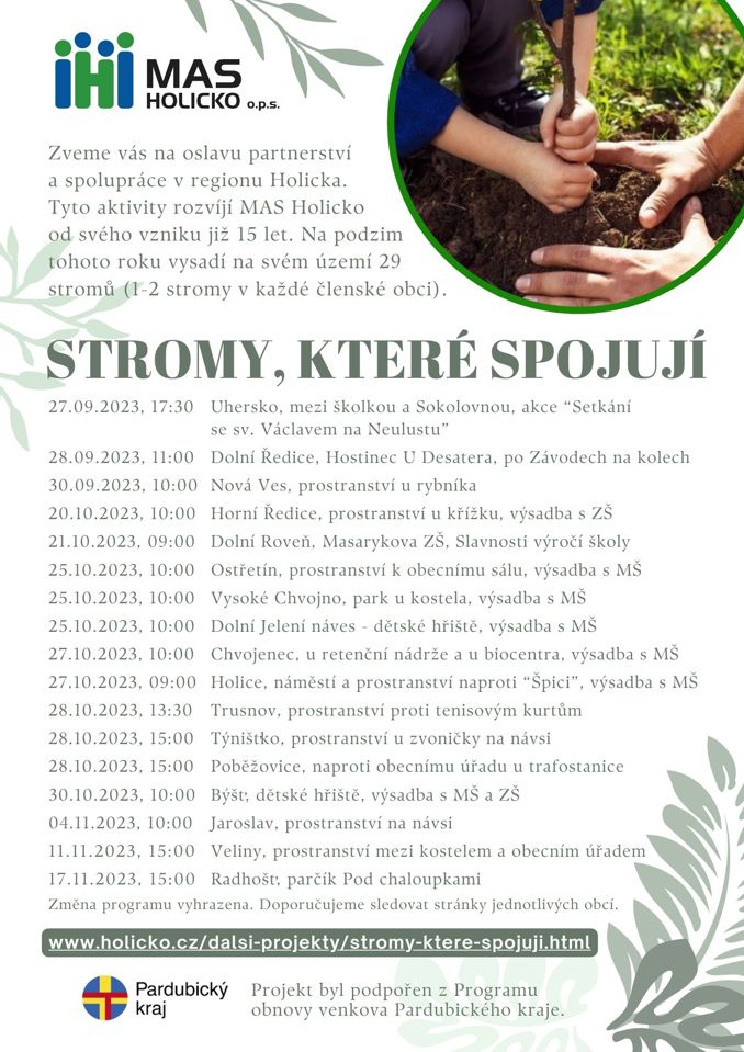 Model.Name: 20231027 Holice Stromy Ktere Spojuji