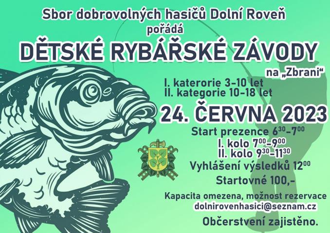 Model.Name: 20230624 Dolní Roveň Rybářské Závody