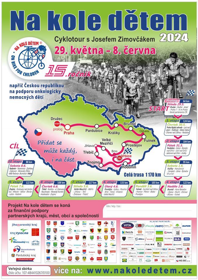 Model.Name: 2024 05 31 Holice Na Kole Detem